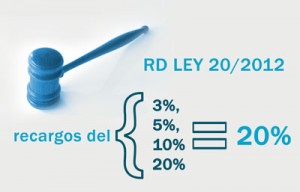 recargos cuotas seguridad social